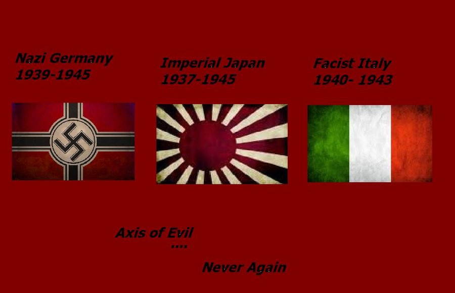 Were The Axis Powers Achieved In Victories Of The Impact